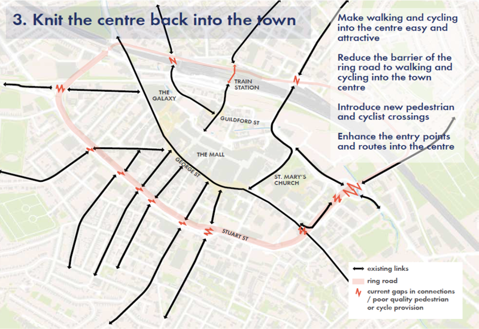 Bringing green and blue space into town centre regeneration